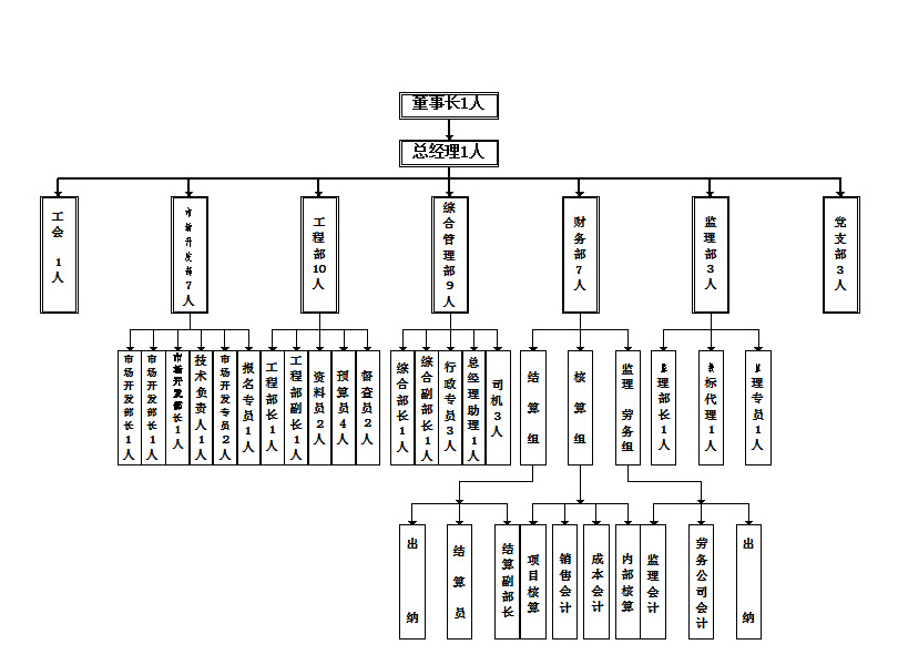 &#21315;&#20159;&#20307;&#32946;&#30331;&#24405;&#32593;&#31449;&#65288;&#20013;&#22269;&#65289;&#38598;&#22242;&#26377;&#38480;&#20844;&#21496;